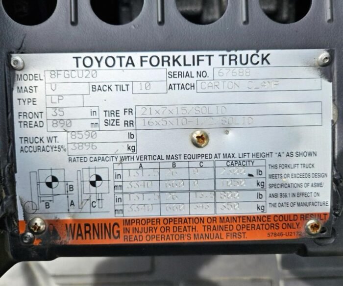 2015 Toyota 8FGCU20 Cushion Tyre Forklift - Image 10